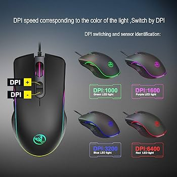 Mouse Gamer | HYSJ con RGB y 6400 DPI.